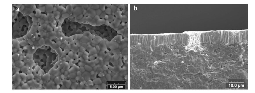 A Review On High Power Sofc Electrolyte Layer Manufacturing Using 