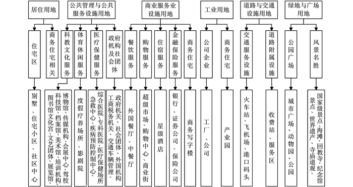 s\u0007亭区人口数_江西省各县市区人口排名-江西各县人口和面积排行榜,2015版(3)