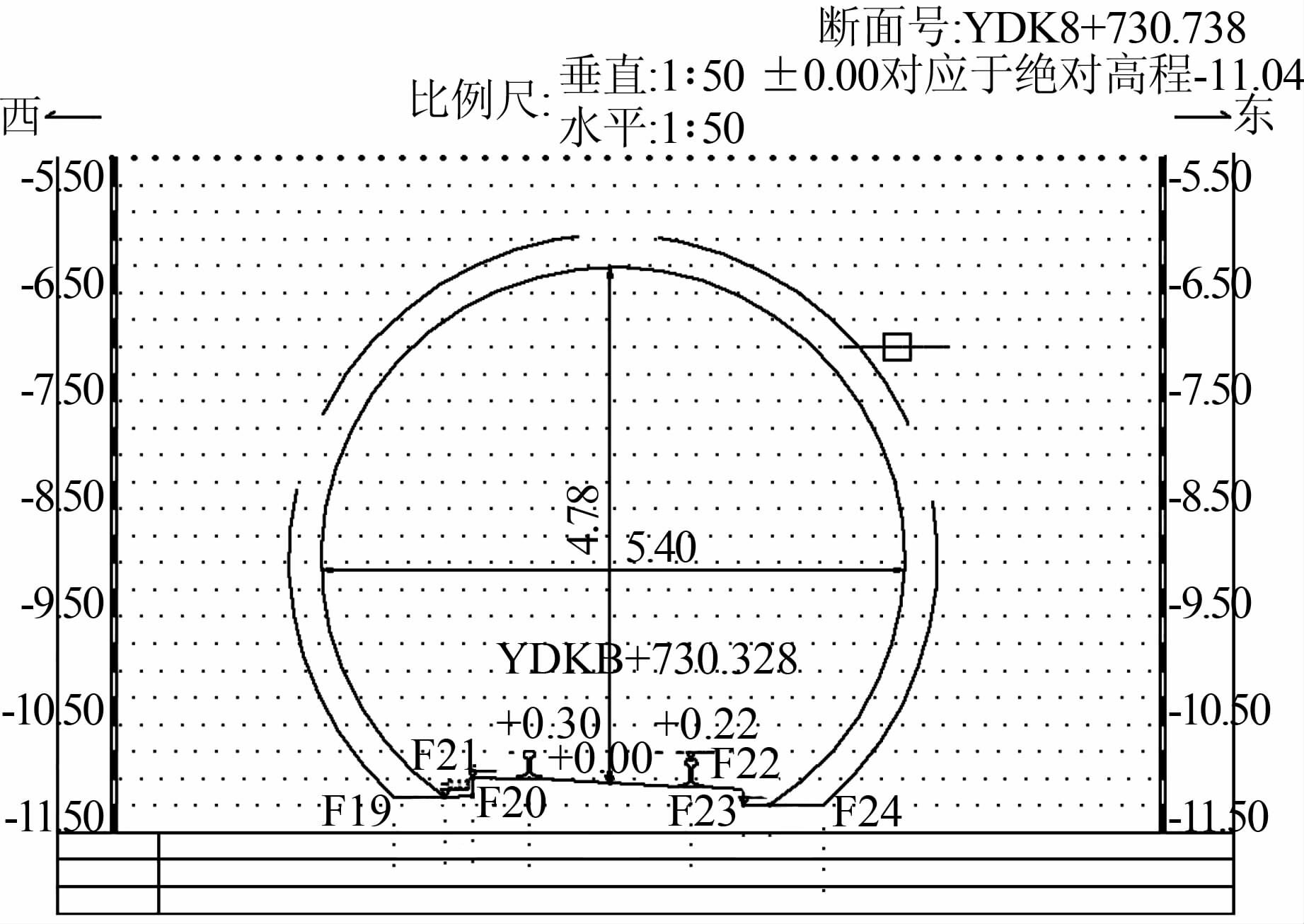 某地下隧道横断面figure   cross section of underground