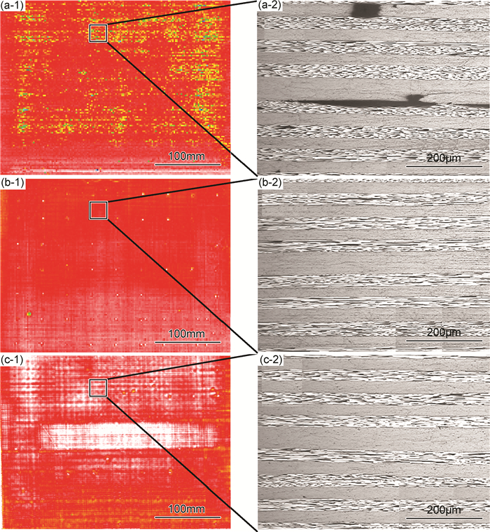 Heat resistant epoxy resin system