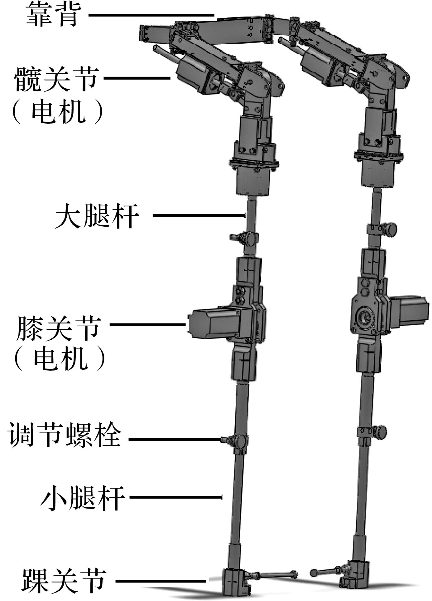 医疗助力下肢外骨骼设计及动力学仿真分析