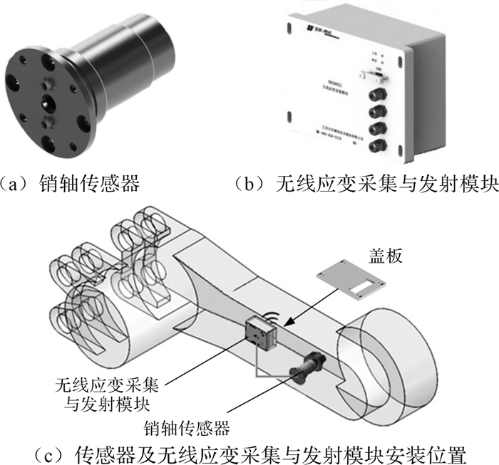 滚筒式采煤机煤岩截割力学特性及测试系统研究