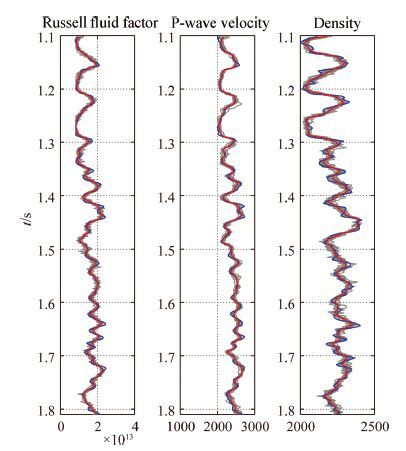 hampson russell velocity model krigging seismic velocities