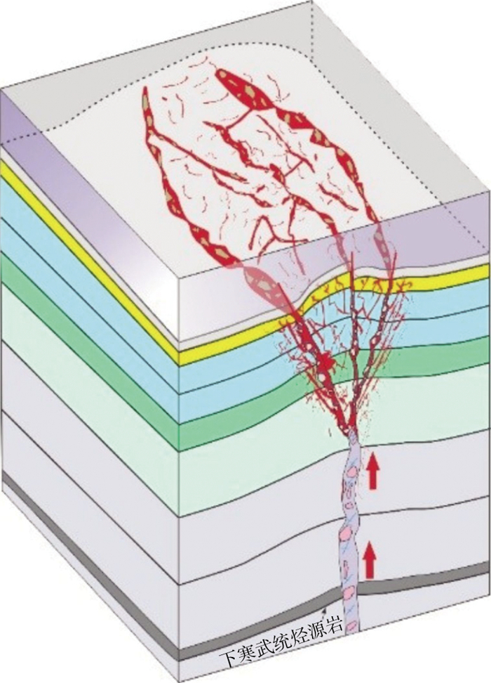 塔里木盆地顺北地区海相超深碳酸盐岩油气勘探物探技术需求与创新应用