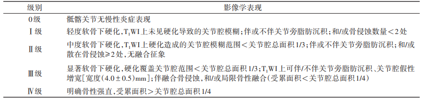 点击查看表格内容