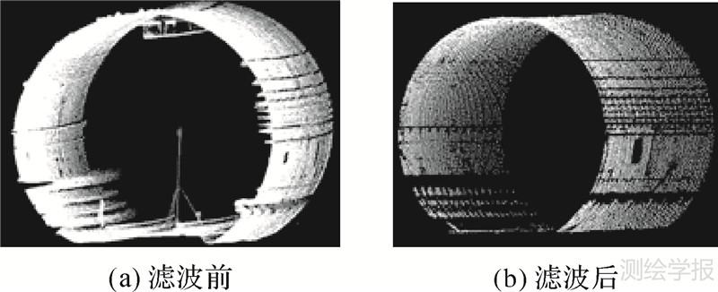 基于激光点云的隧道断面连续提取与形变分析方法