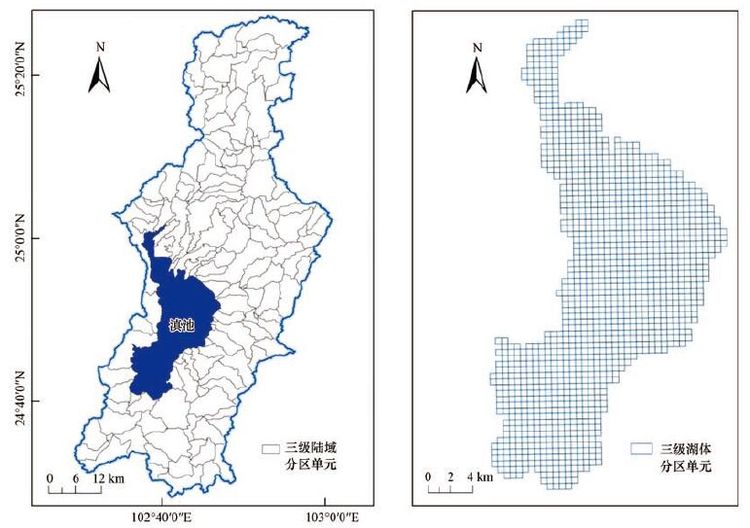 基于水生态系统结构特征的滇池流域水生态功能三级分区