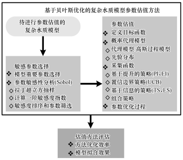 hjkxxb-39-6-2024-1.jpg