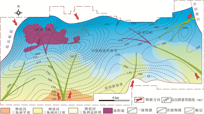 北部湾盆地福山凹陷深湖重力流成因分类,发育机制及沉积模式