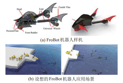 水陆两栖仿生机器人构形、运动机理及建模控制综述