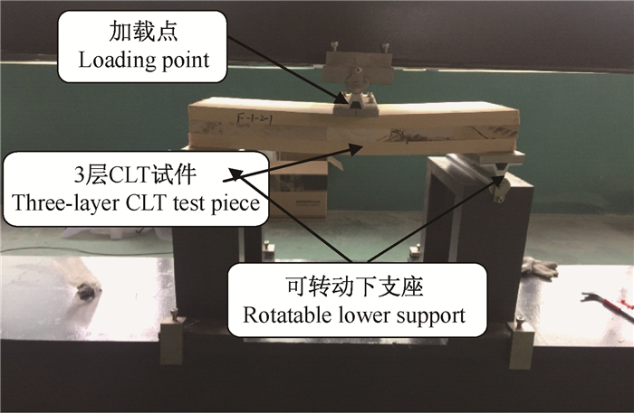 采用三点弯曲法测试3层clt梁层间剪切强度时, 加载点位于跨距正中