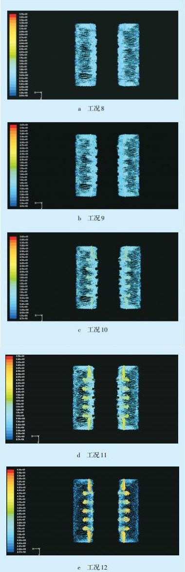 双布风板式循环流化床锅炉冷态数值模拟分析