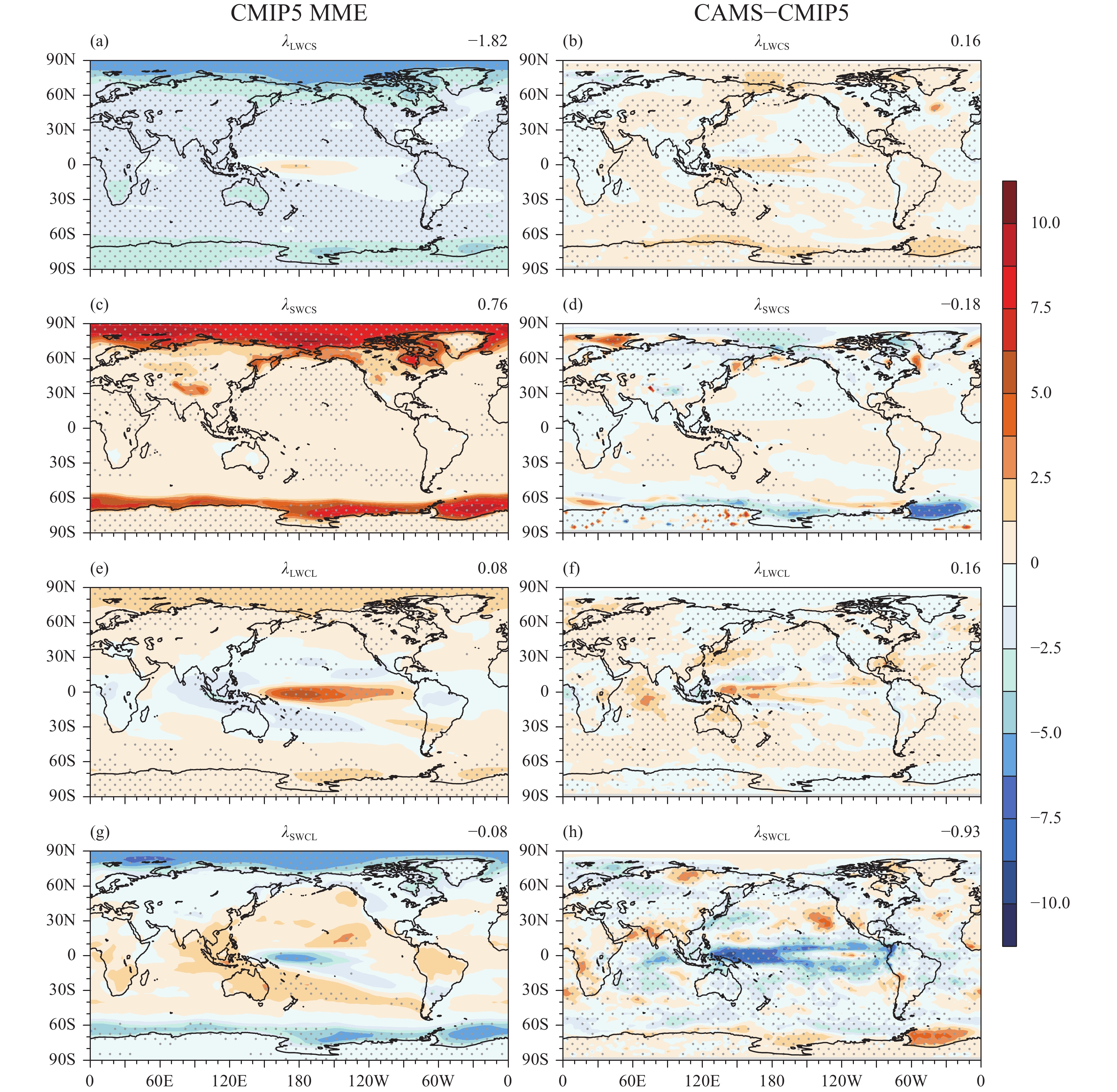 climate sensitivity and feedbacks of a new coupled model cams