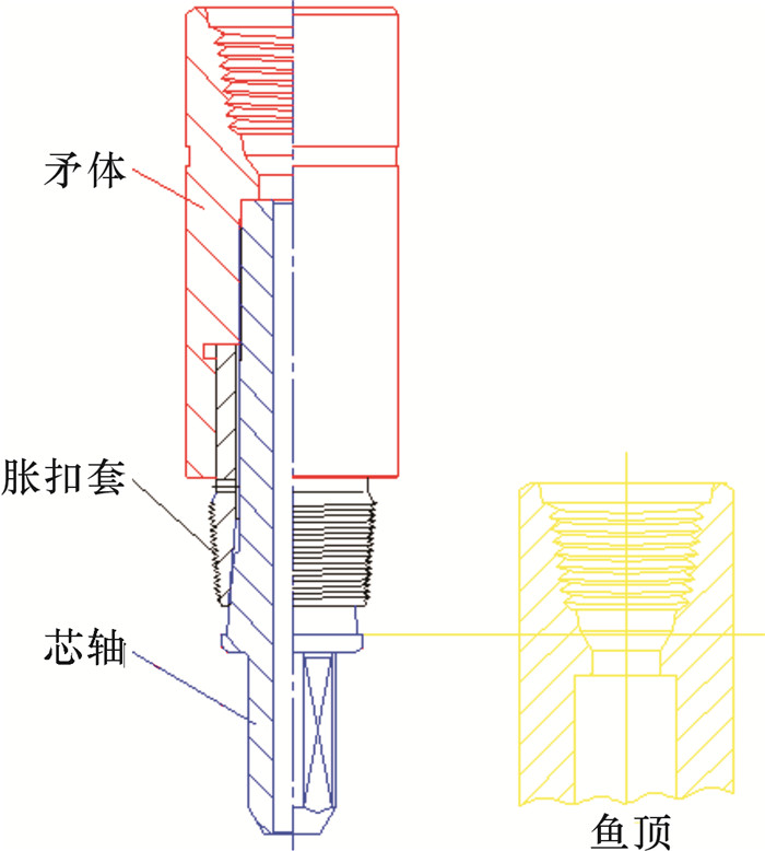 zdm型倒扣捞矛落井原因分析及改进应用