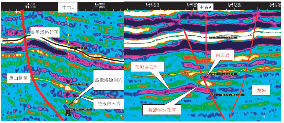 塔里木盆地人口分布_...完成下列问题 1 塔里木盆地的人口 城市 和交通设施主(3)