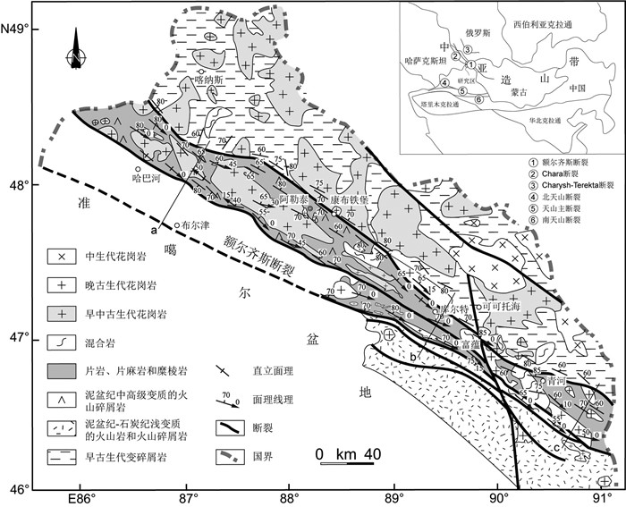 中国阿尔泰造山带南缘额尔齐斯断裂带的构造变形及意义