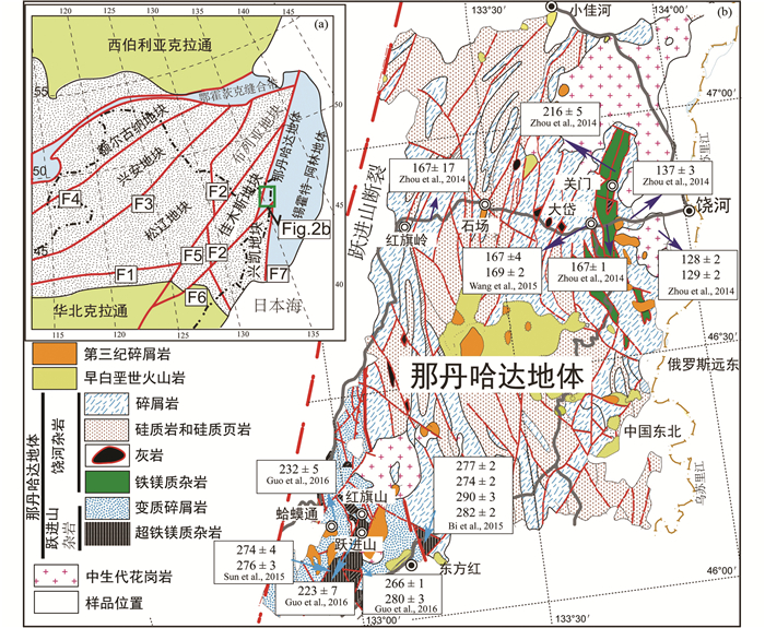 东北中生代增生杂岩及对古太平洋向欧亚大陆俯冲历史的制约