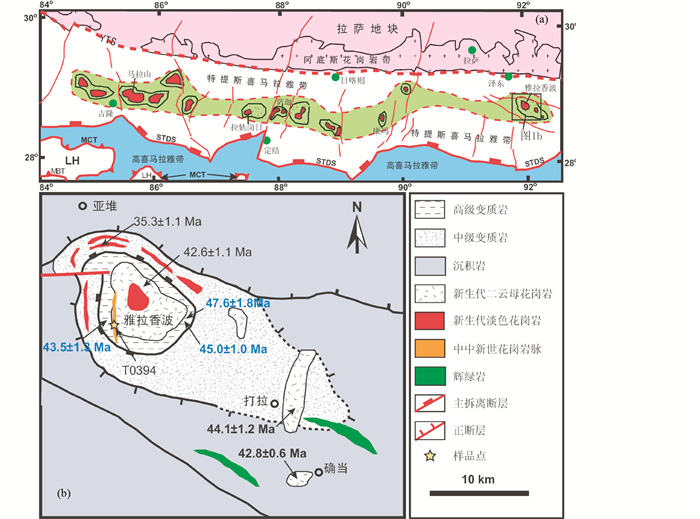 喜马拉雅造山带中新世岩浆型石榴子石的矿物化学特征:从高sr/y花岗岩