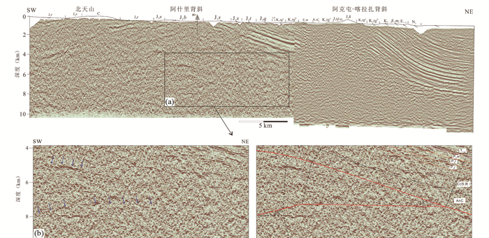 准噶尔盆地南缘山前带阿什里背斜精细构造建模