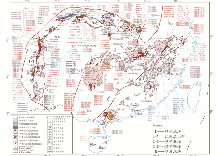 华北、华南、塔里木三大陆块中-新元古代岩浆岩的特征及其地质对比意义
