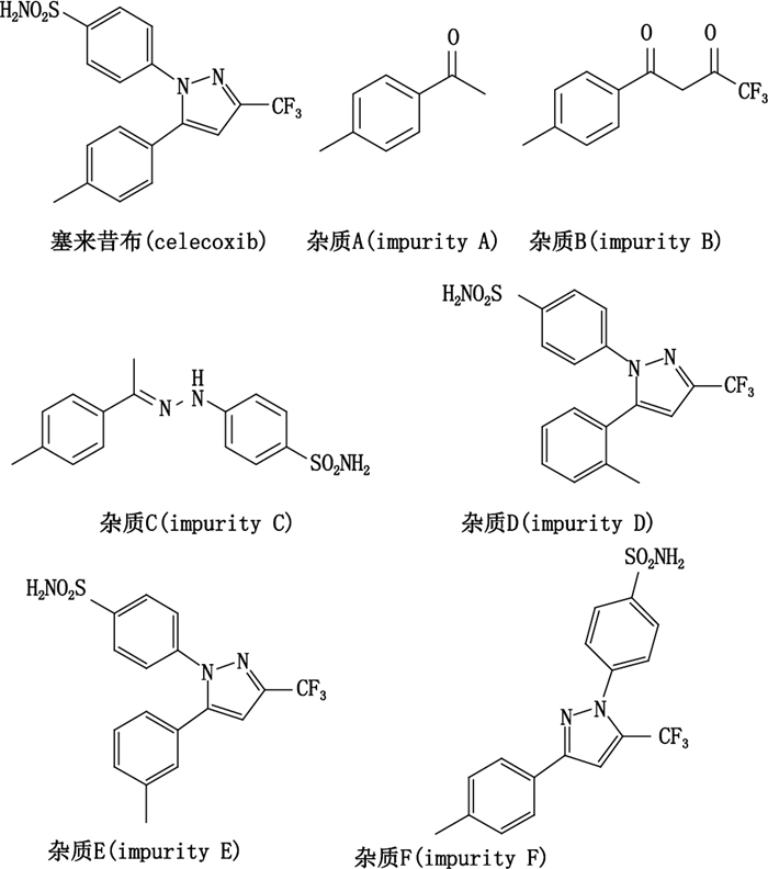 塞来昔布及其各杂质成分的化学结构式figure   structures of