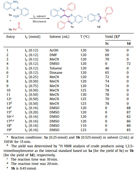 Chinese Chemical Letters