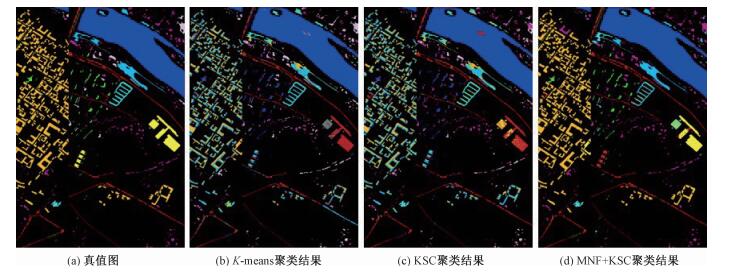 一种基于谱聚类算法的高光谱遥感图像分类方法