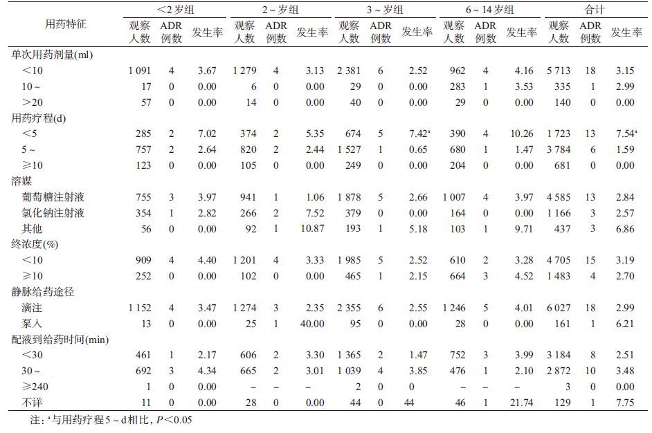 adr 人口比例_ADR港股比例指数收报21709,较周二本港收市高125点或0.58%,港...