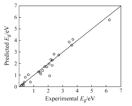 Click to view original