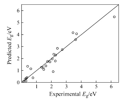 Click to view original