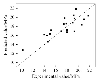 Click to view original