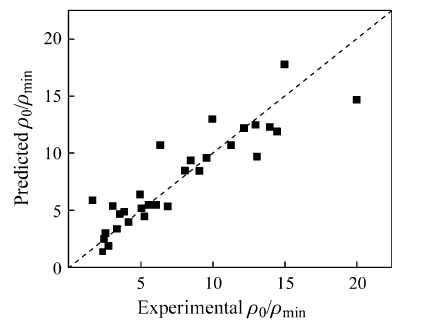 Click to view original