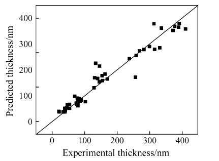 Click to view original