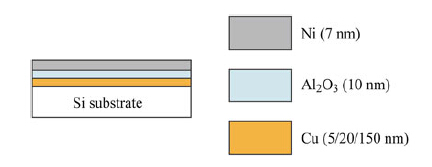 Click to view original