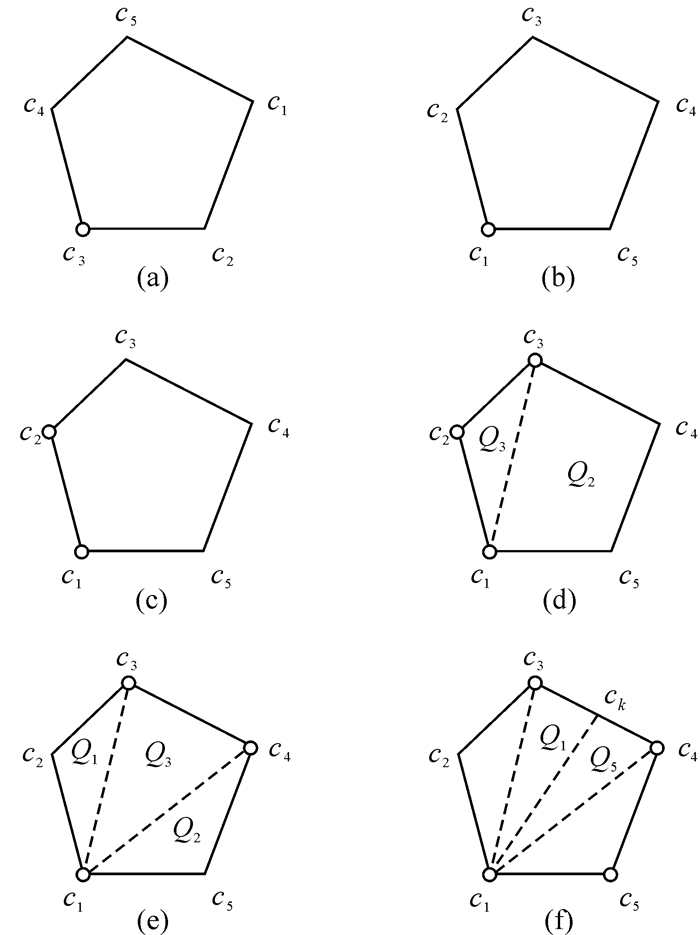 多边形随机分割算法示意图figure   schematic diagram of