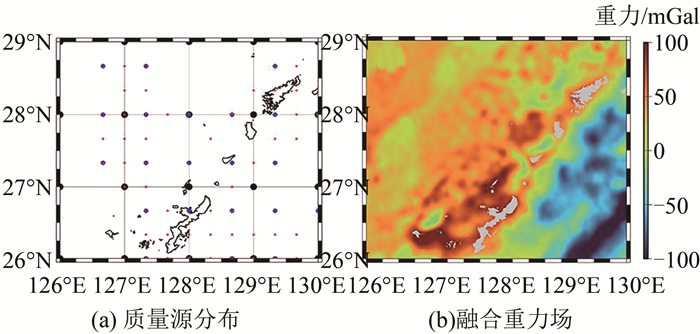 融合卫星测高和船测重力数据的非均匀密度点质量方法