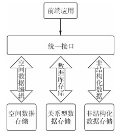 点击查看原图