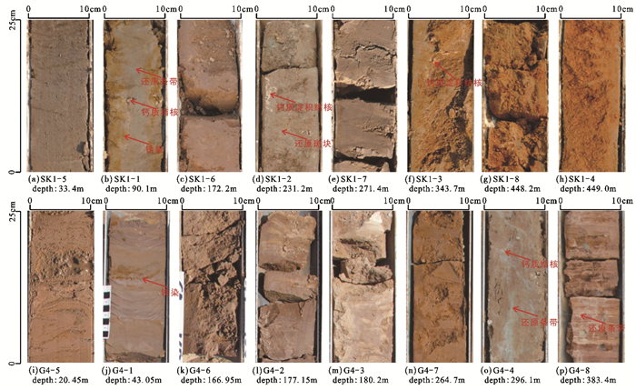 华北平原中部第四纪沉积物的岩石磁学性质