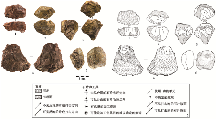 河北泥河湾盆地油房北旧石器地点的发现与研究
