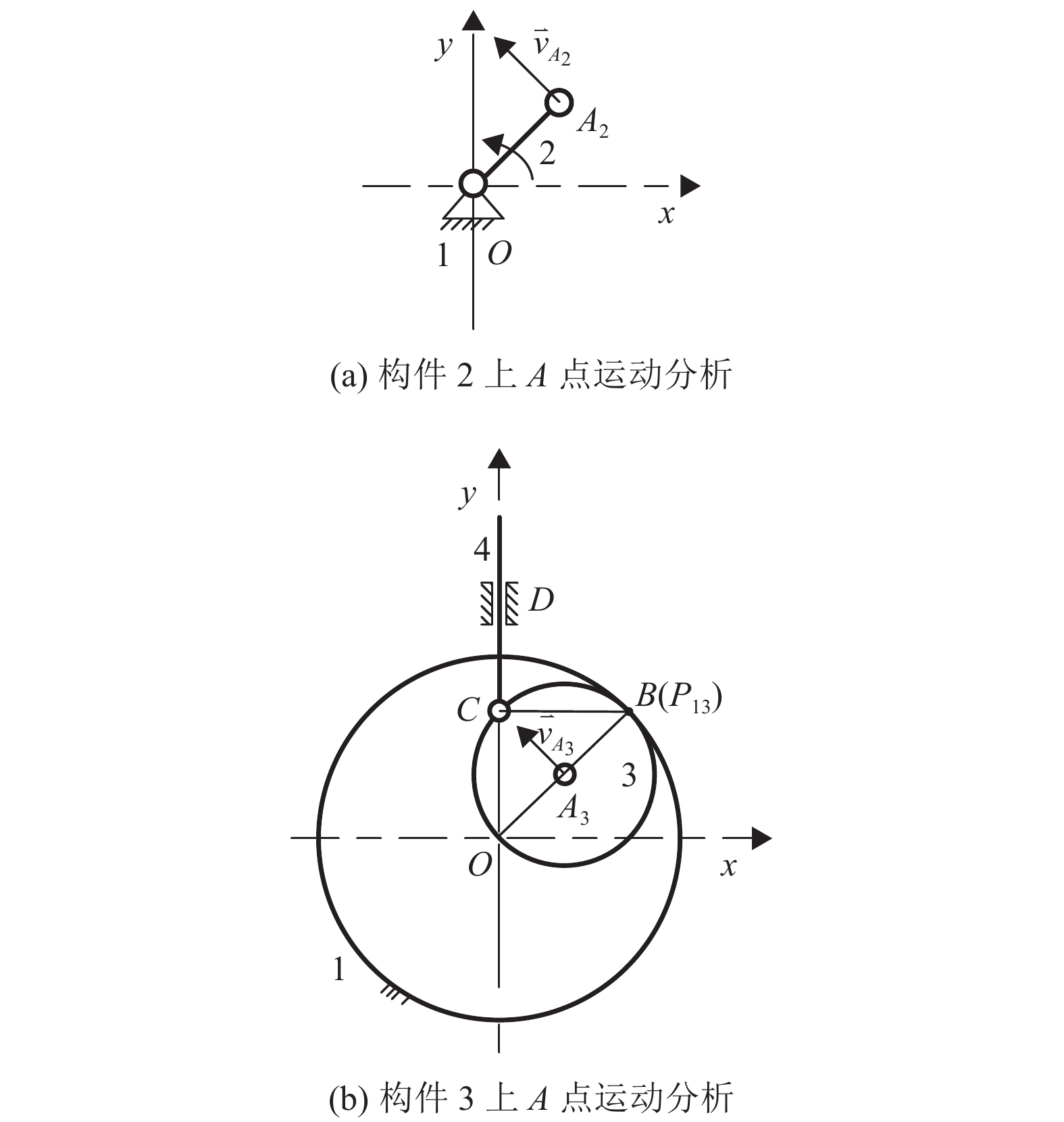 人字齿轮机构运动简图图片