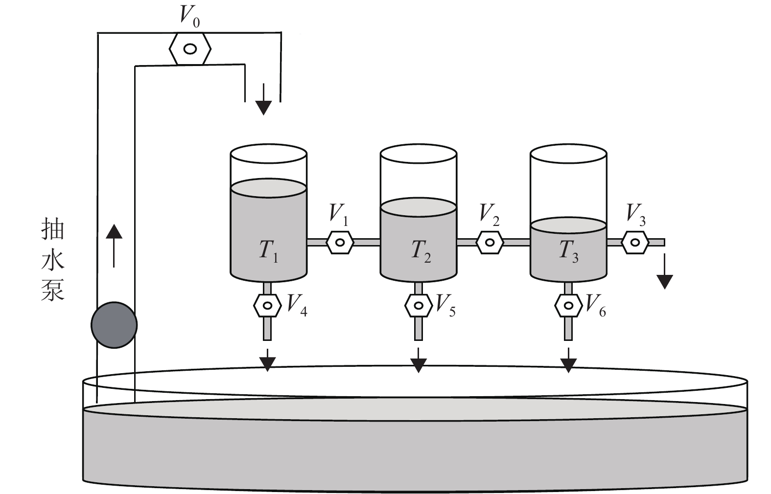 分布式离散事件系统的模式故障预测研究