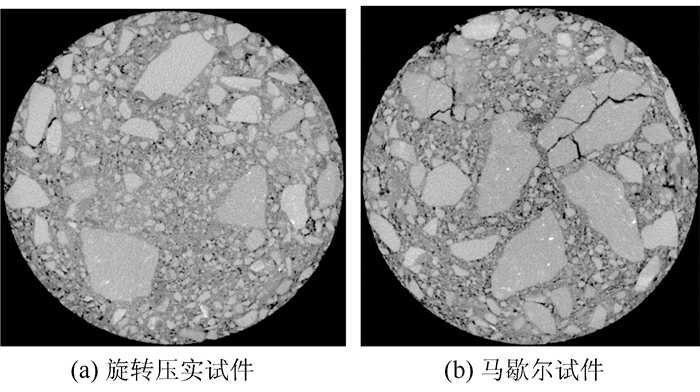 不同成型方式泡沫沥青冷再生混合料细微观结构性能研究