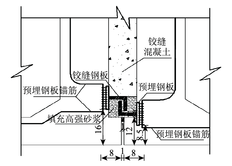 鉸接板橋梁病害分析及優化設計方法研究