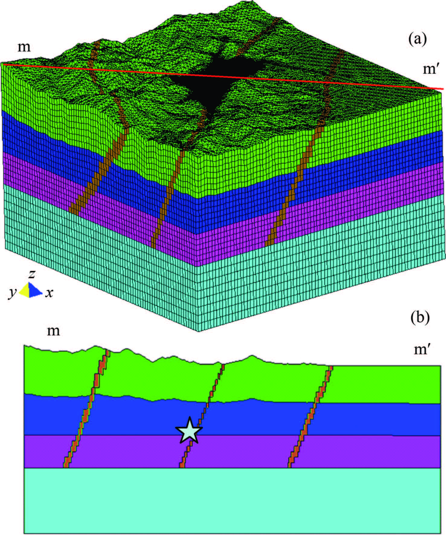 STUDY ON THE EFFECT OF ZIPINGPU RESERVOIR ON THE OCCURRENCE OF 2008 ...