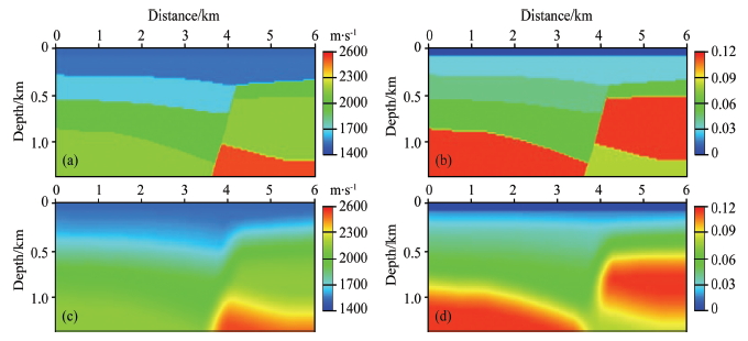 MULTI-PARAMETER FULL WAVEFORM INVERSION FOR ACOUSTIC VTI MEDIA USING ...