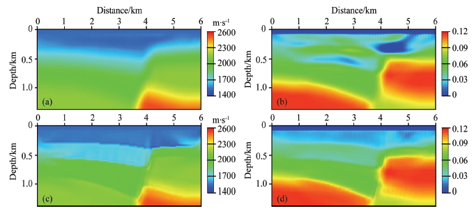 MULTI-PARAMETER FULL WAVEFORM INVERSION FOR ACOUSTIC VTI MEDIA USING ...