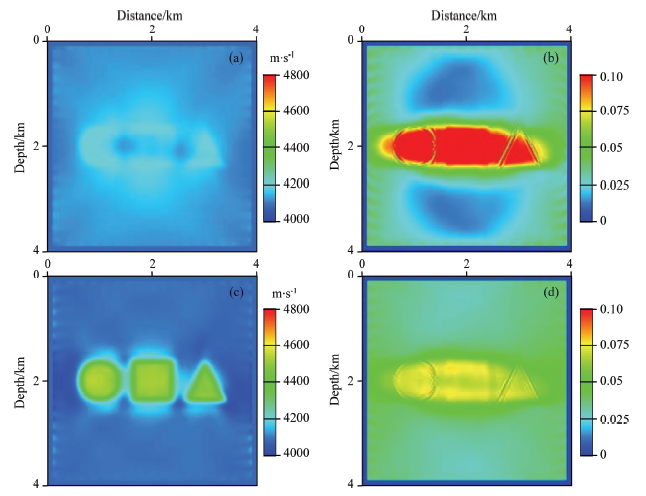 MULTI-PARAMETER FULL WAVEFORM INVERSION FOR ACOUSTIC VTI MEDIA USING ...