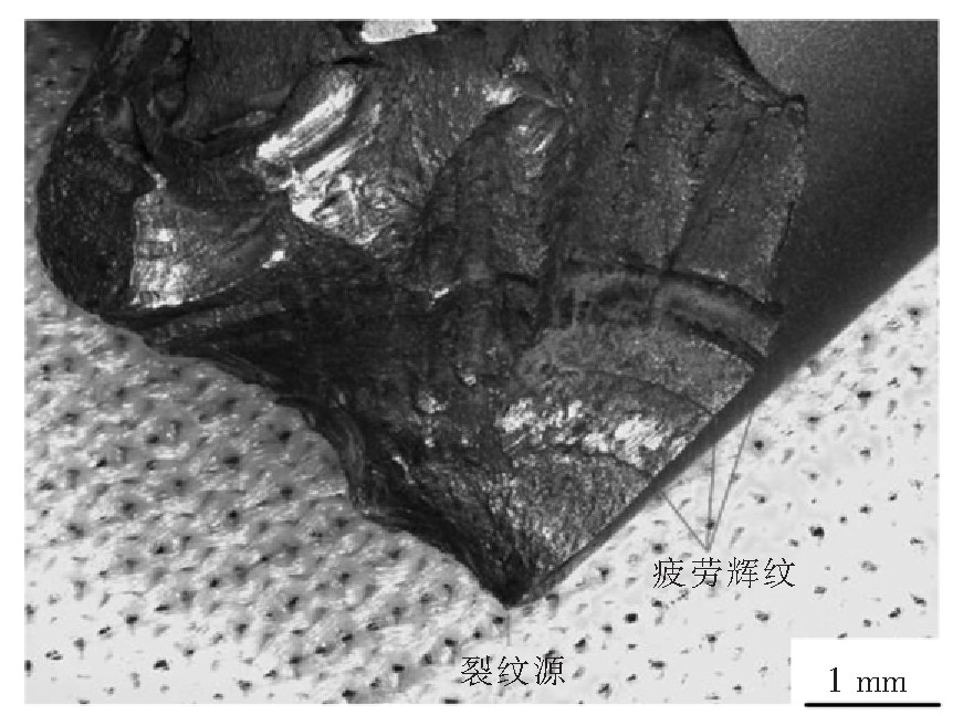 s45c-a電機轉軸疲勞試驗斷裂原因分析及其應對措施