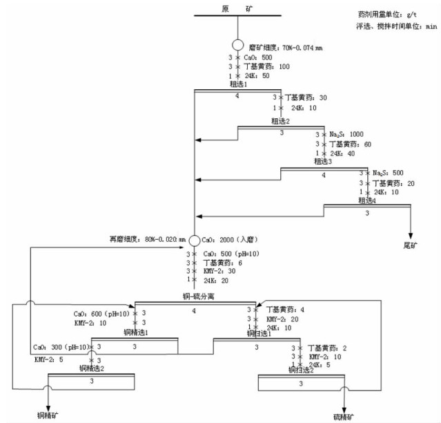 点击查看原图