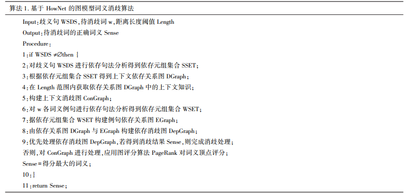 点击查看表格内容
